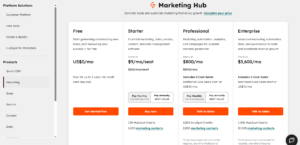HubSpot pricing