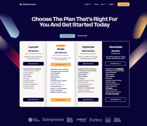 ClickFunnels Pricing