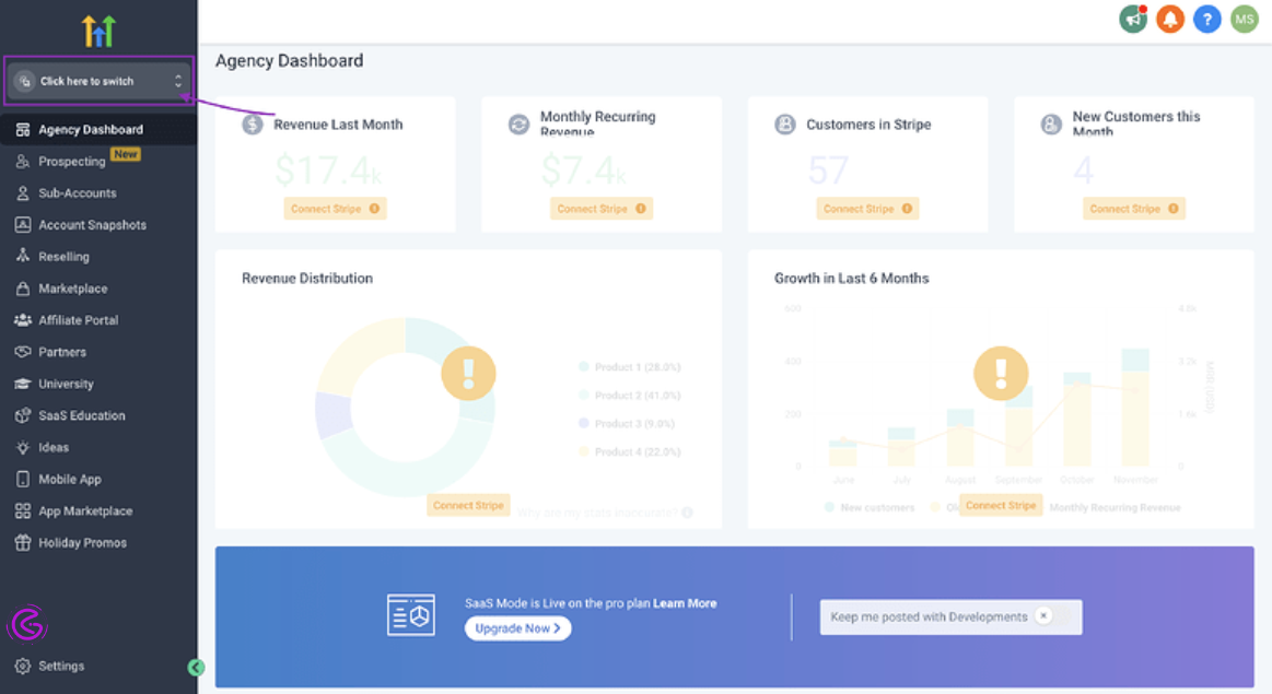 Activepieces self-hosted RPA solution