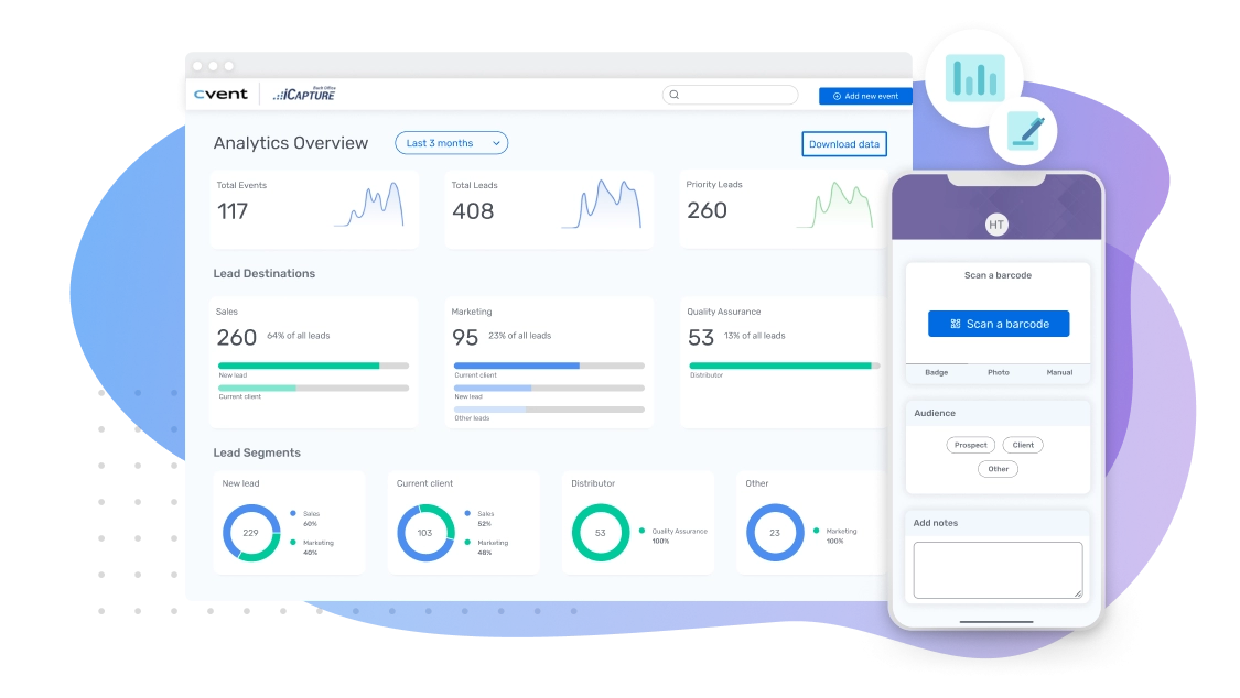 cvent picture dashboard