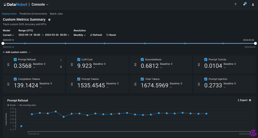 DataRobot Leaderboard – Compare Machine Learning Models and Accuracy Rankings