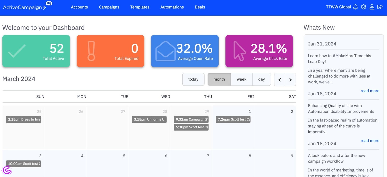 ActiveCampaign AI-powered email marketing and CRM automation for workflow process automation in 2026