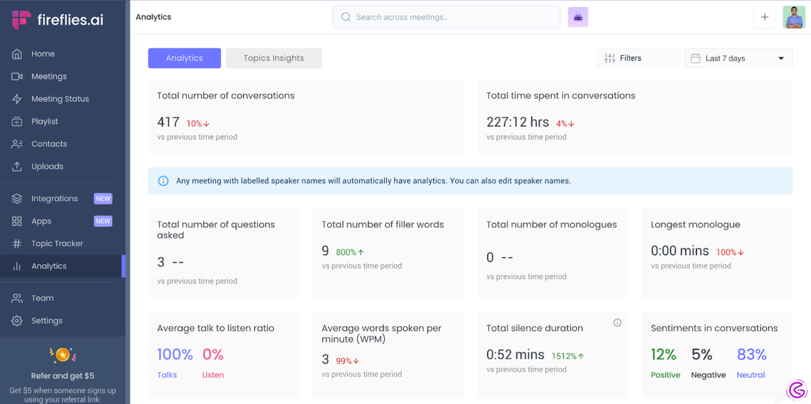 Fireflies.ai meeting transcription tool for workflow process automation in 2026