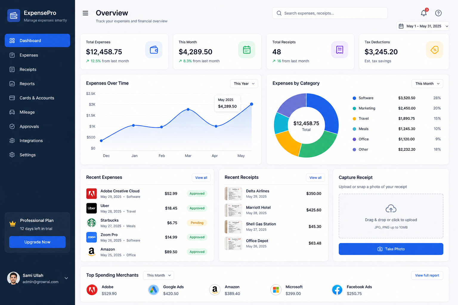 Modern expense management software dashboard